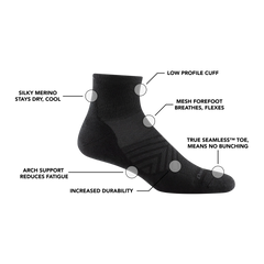 Men's Run Quarter Cushioned Ultra-Lightweight Running Socks